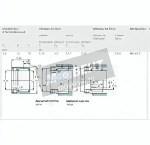 SKF NX12Z-SKF - Image 1