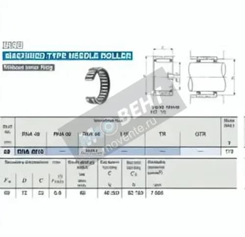 IKO RNA4910-IKO - Image 1