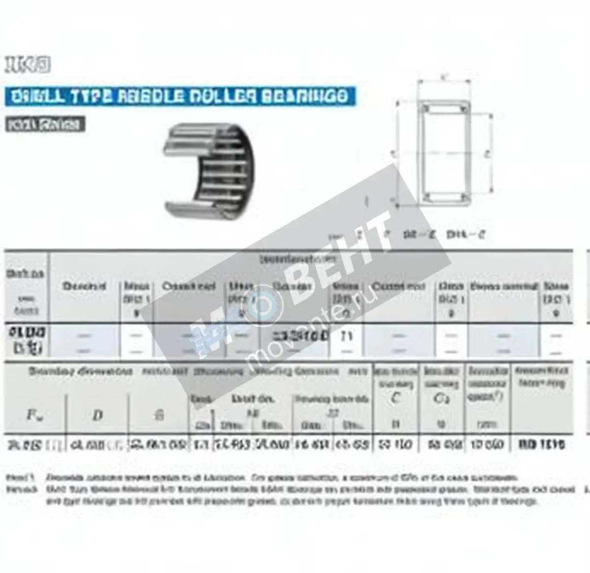 IKO BHA2216-ZOH-IKO - Image 1
