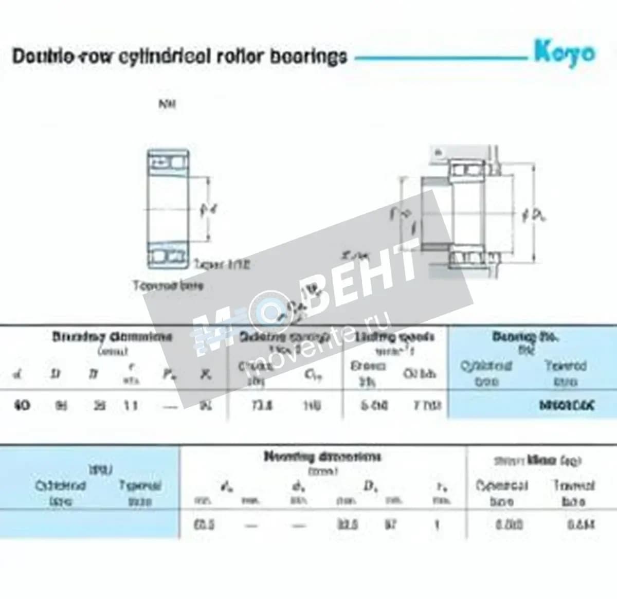 JTEKT NN3012K-JTEKT - Image 1