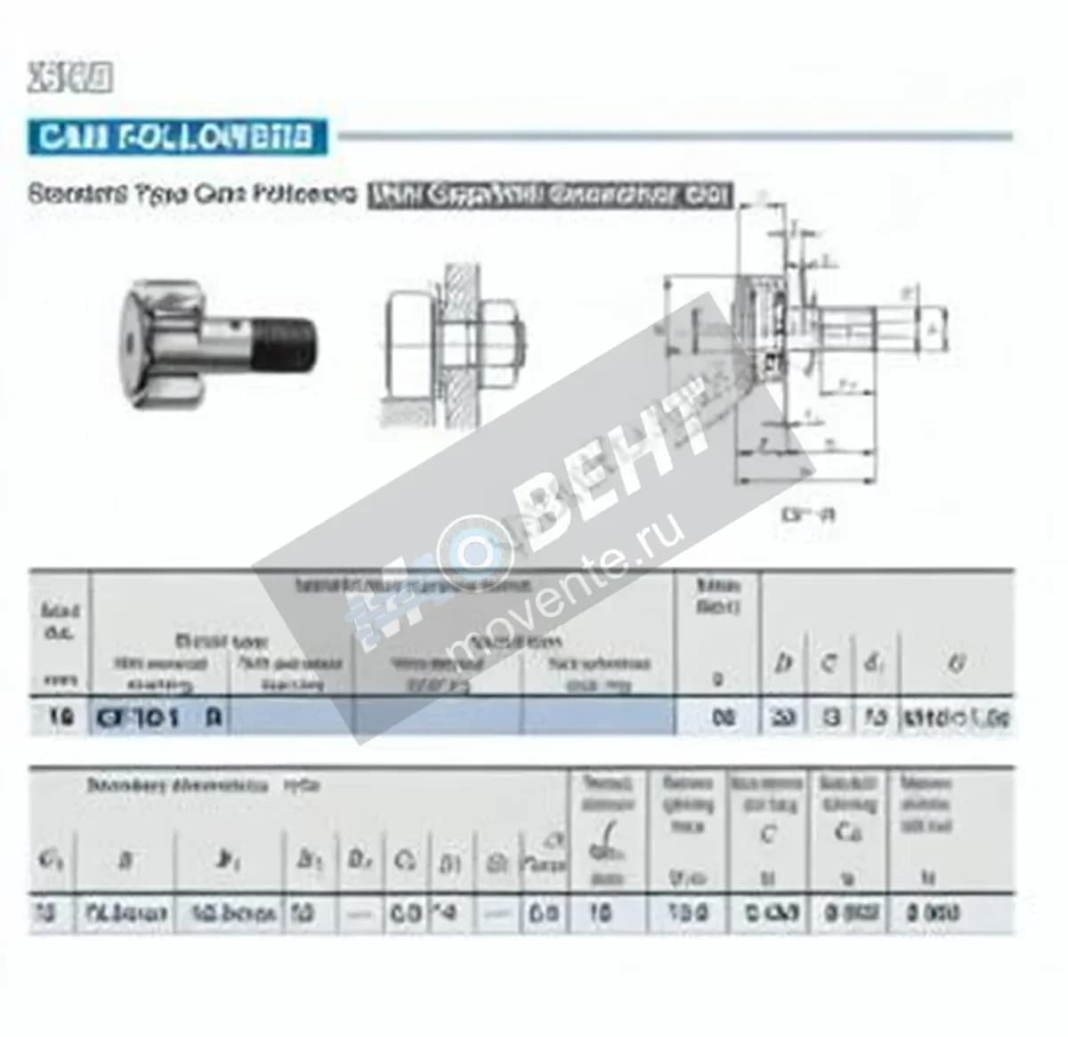 IKO CF10-1-R-IKO - Image 1