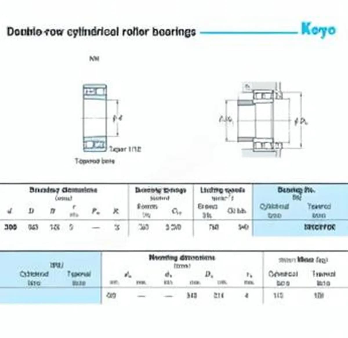 JTEKT NN3076K-JTEKT - Image 1