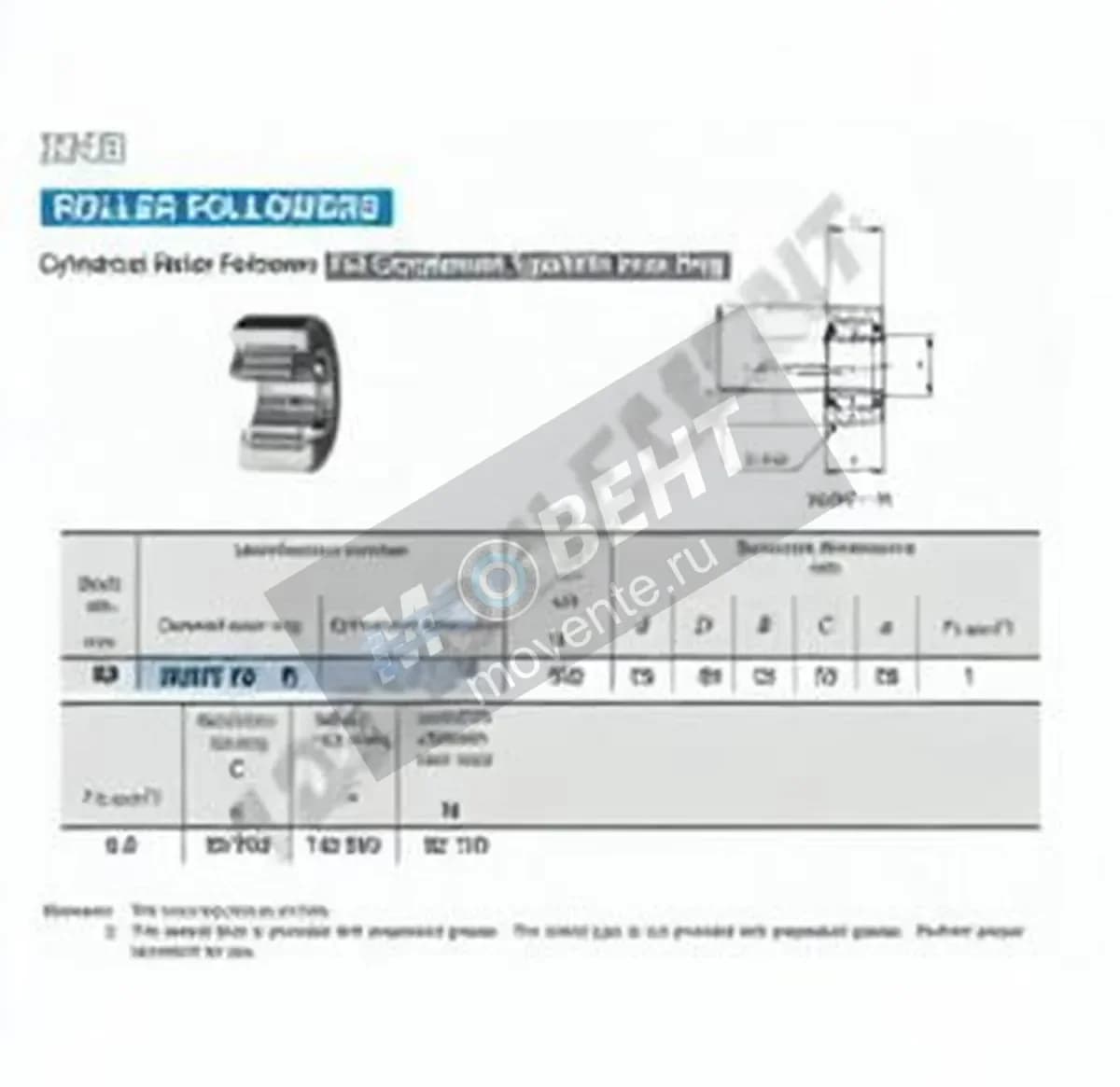 IKO NURT50-R-IKO - Image 1