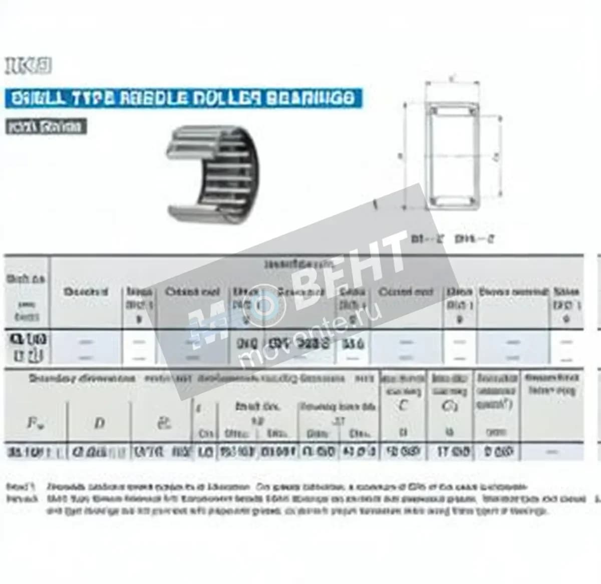 IKO BA248-ZOH-IKO - Image 1