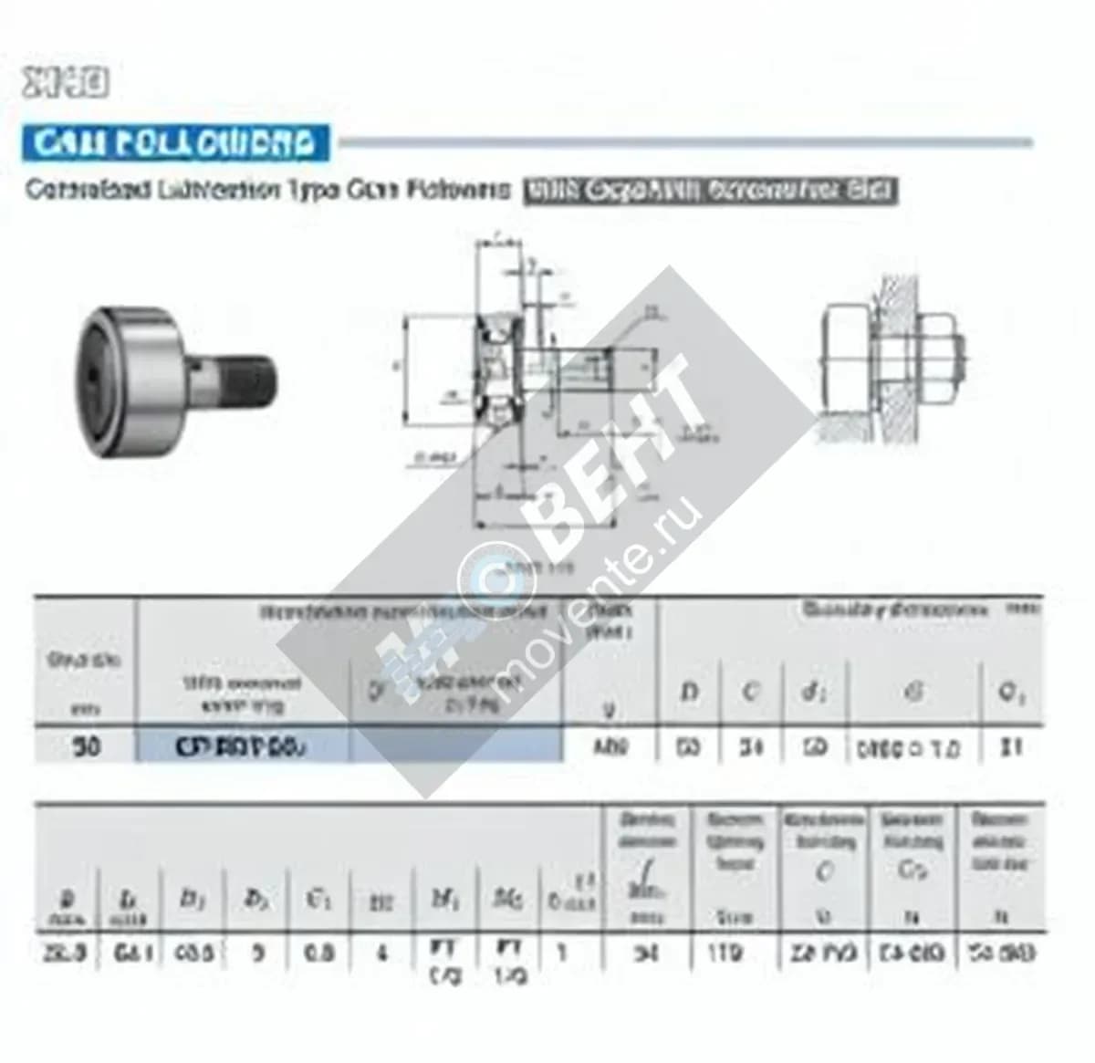IKO CF-RU1-20-IKO - Image 1