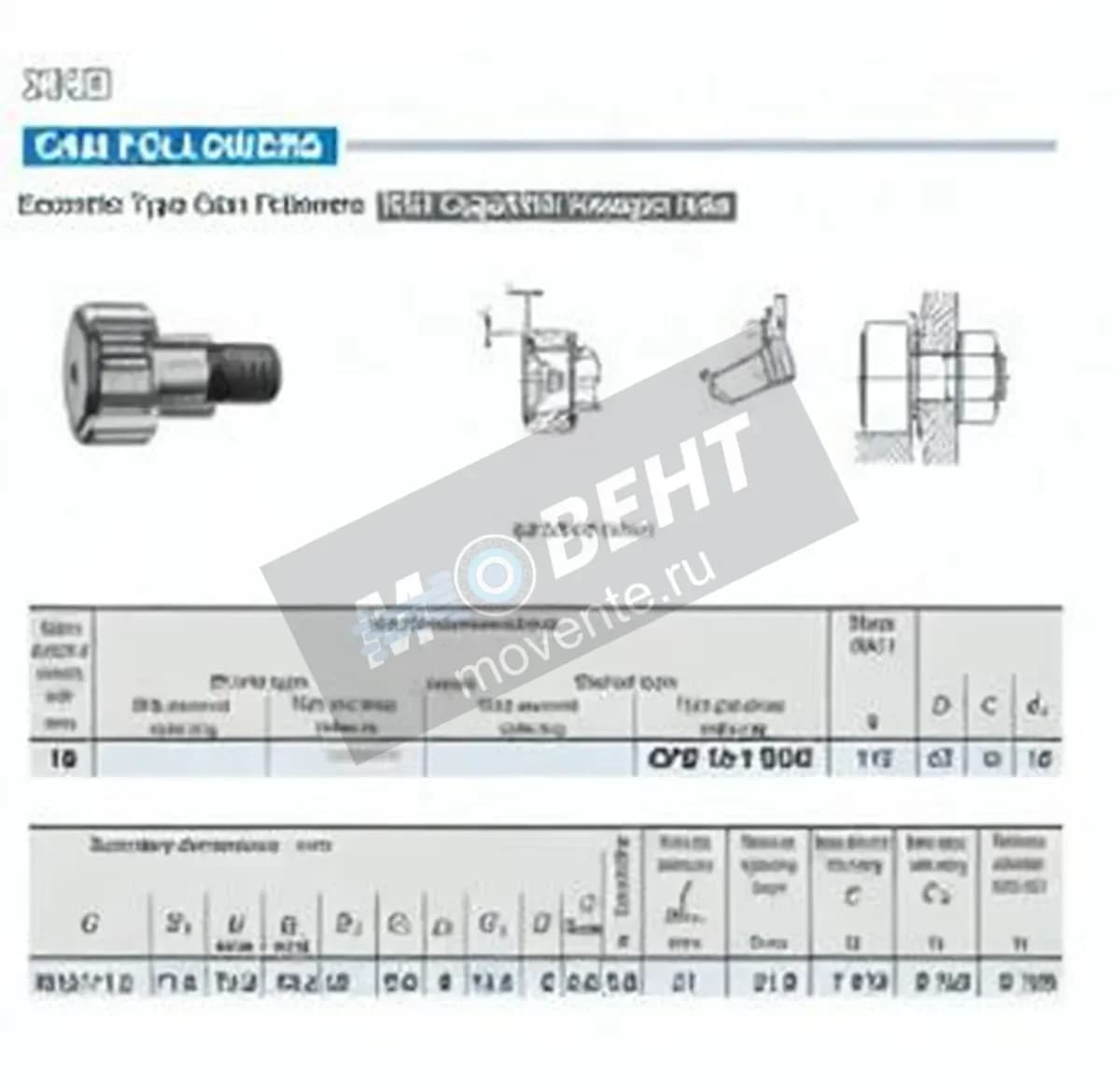 IKO CFE12-1-BUU-IKO - Image 1
