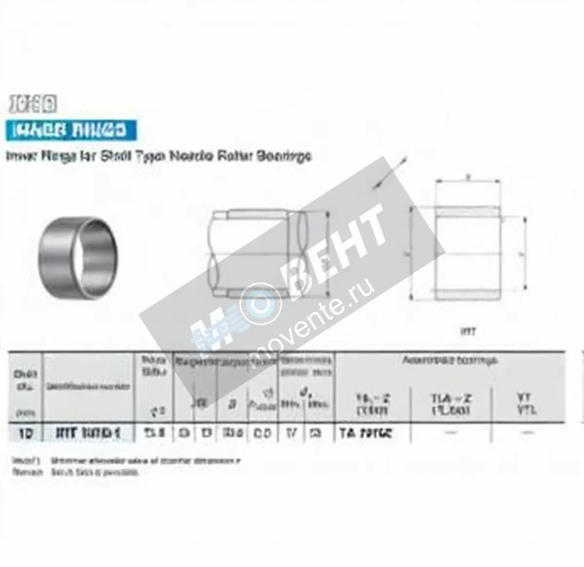 IKO IRT1516-1-IKO - Image 1