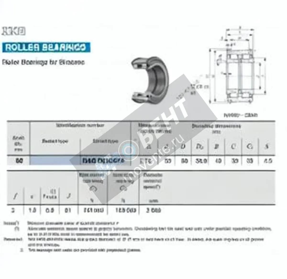 IKO NAS5010-ZZ-NR-IKO - Image 1