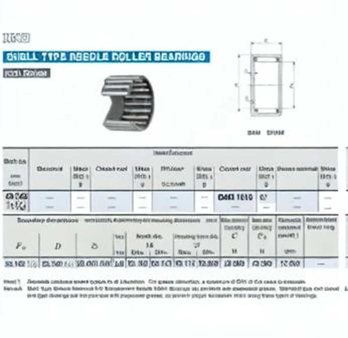 IKO BAM1916-IKO - Image 1