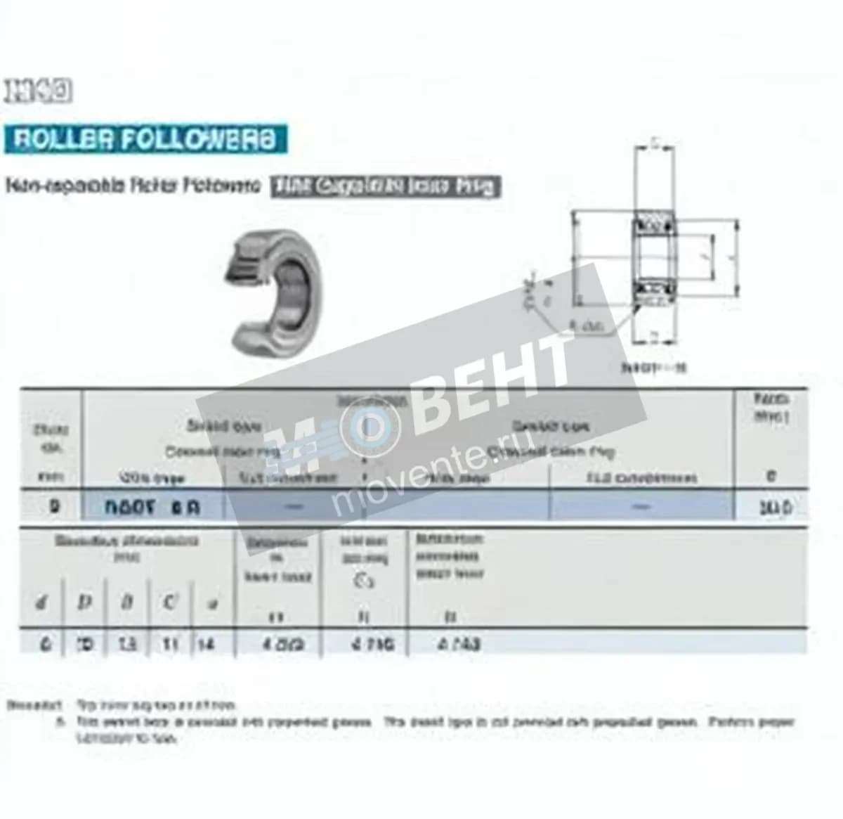 IKO NART6-R-IKO - Image 1