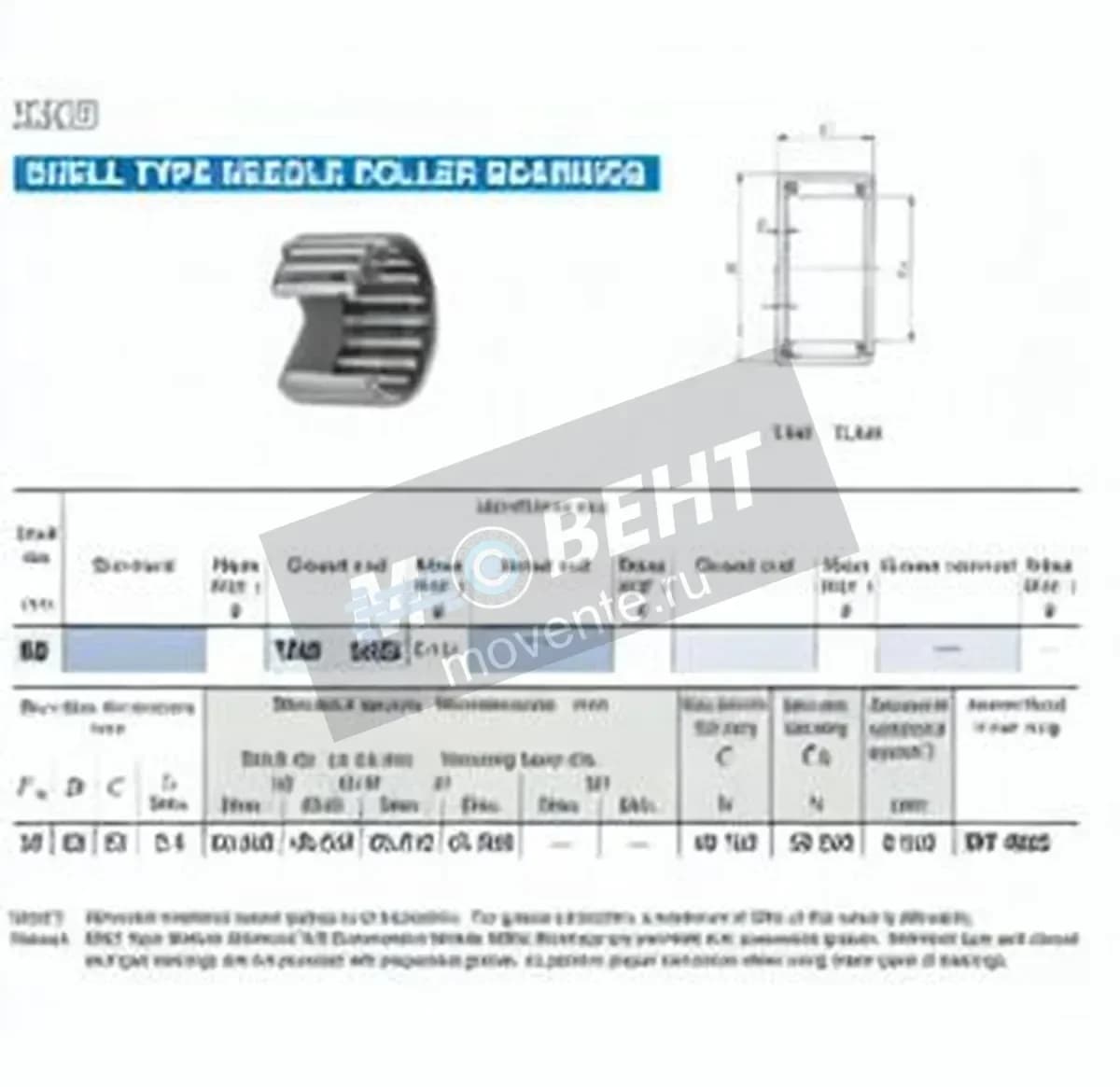 IKO TAM5025-IKO - Image 1