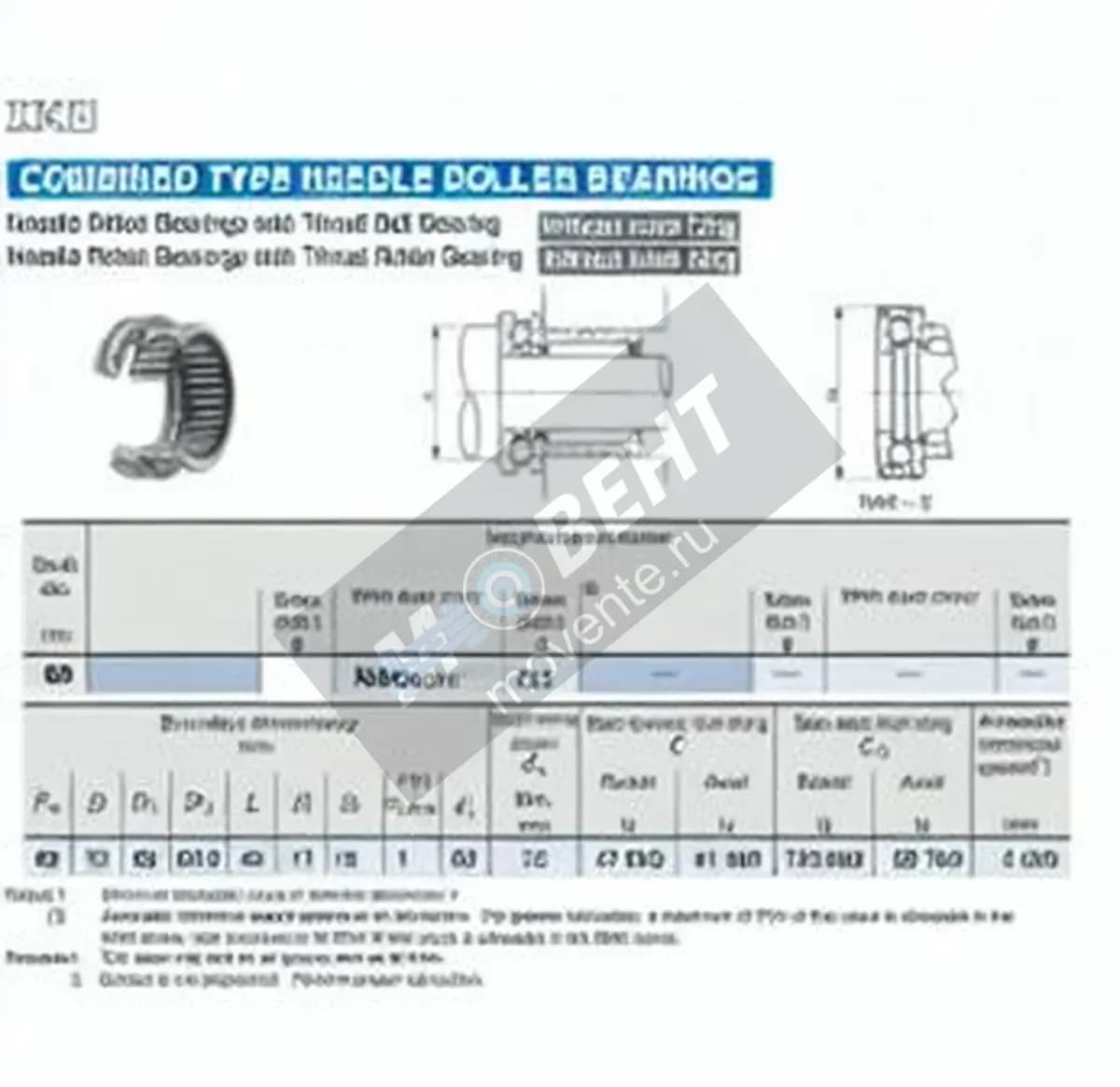 IKO NAX6040Z-IKO - Image 1