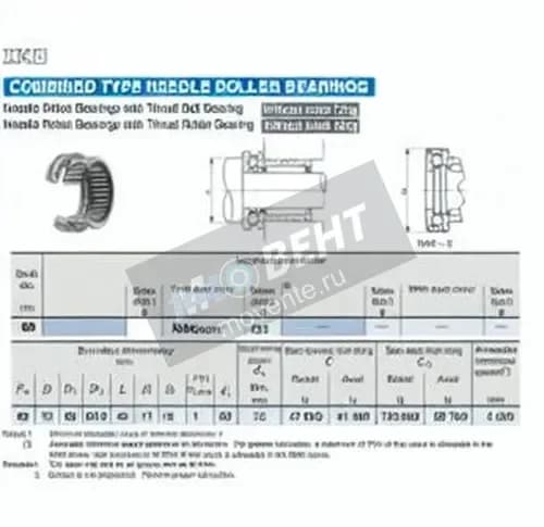 IKO NAX6040Z-IKO - Image 1