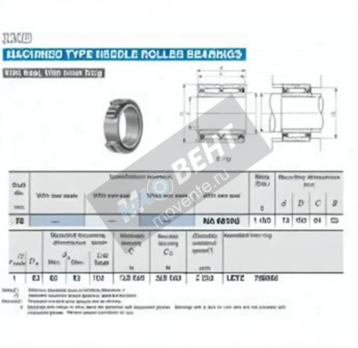 IKO NA6915-U-IKO - Image 1