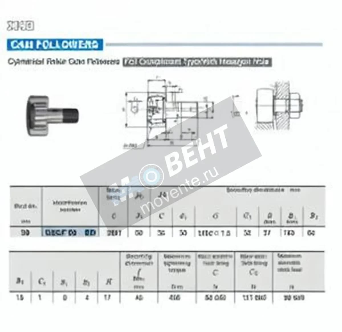 IKO NUCF30-BR-IKO - Image 1