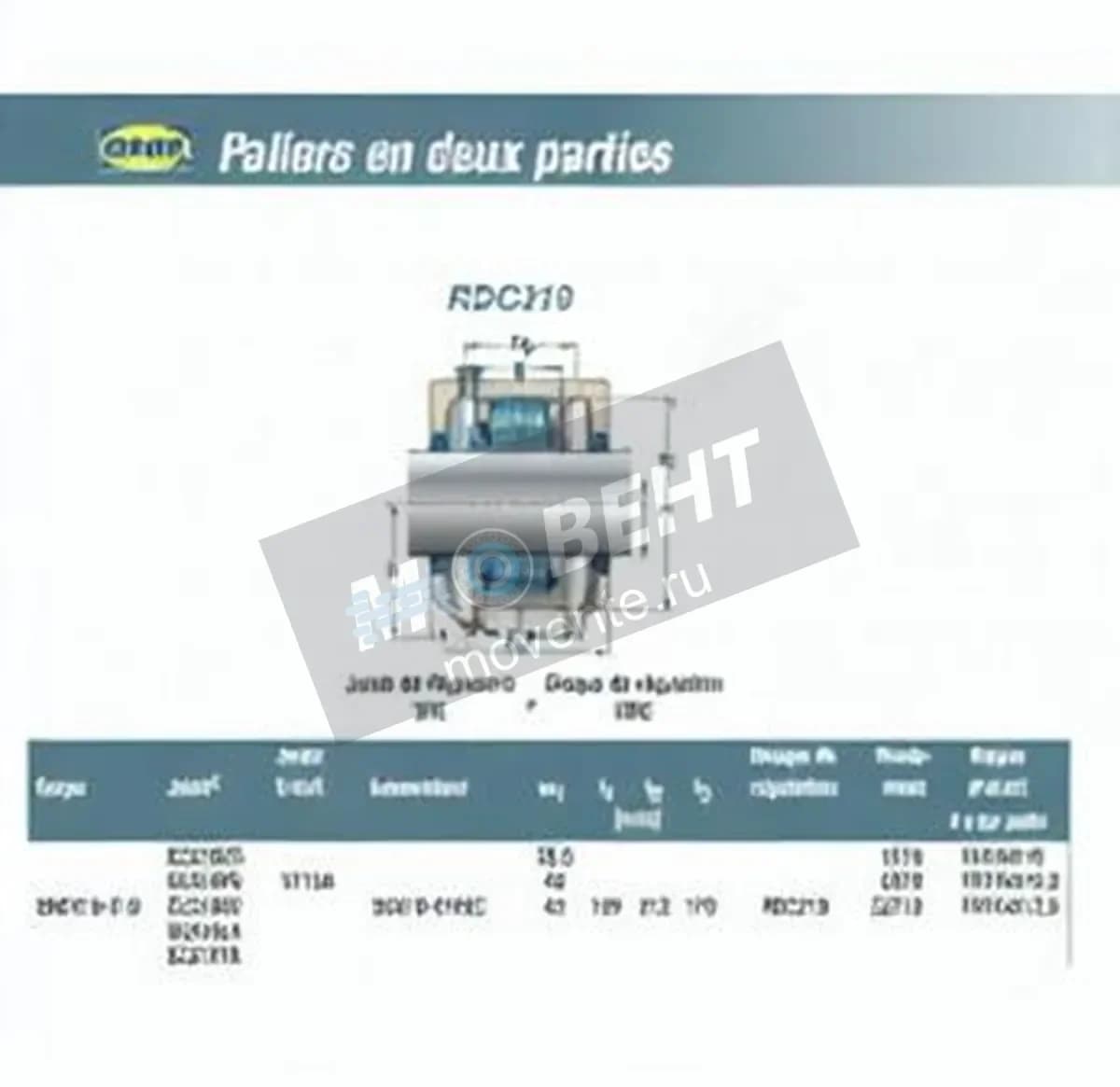 SNR RDC219-SNR - Image 1