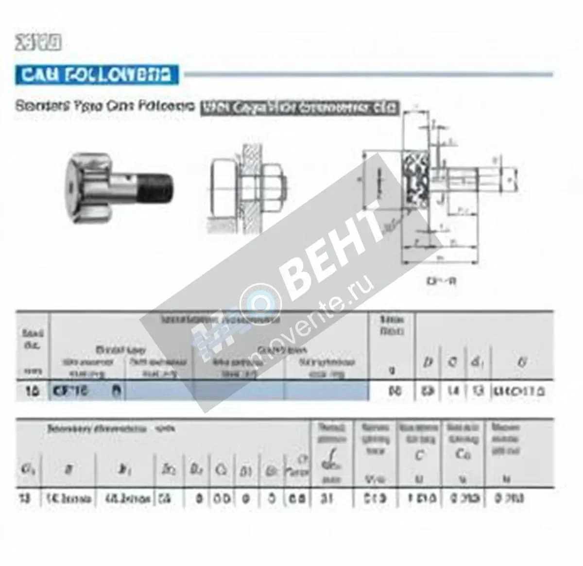 IKO CF12-R-IKO - Image 1