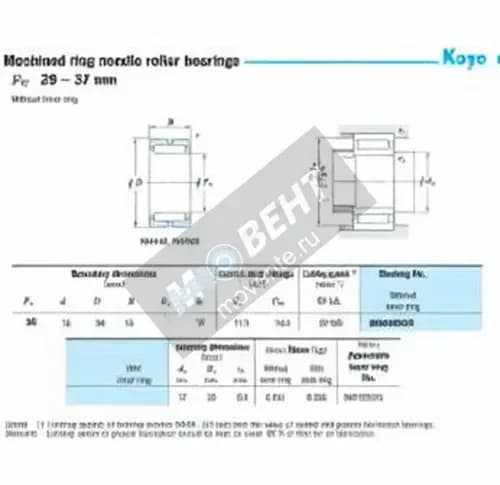 JTEKT RNA4902R-JTEKT - Image 1
