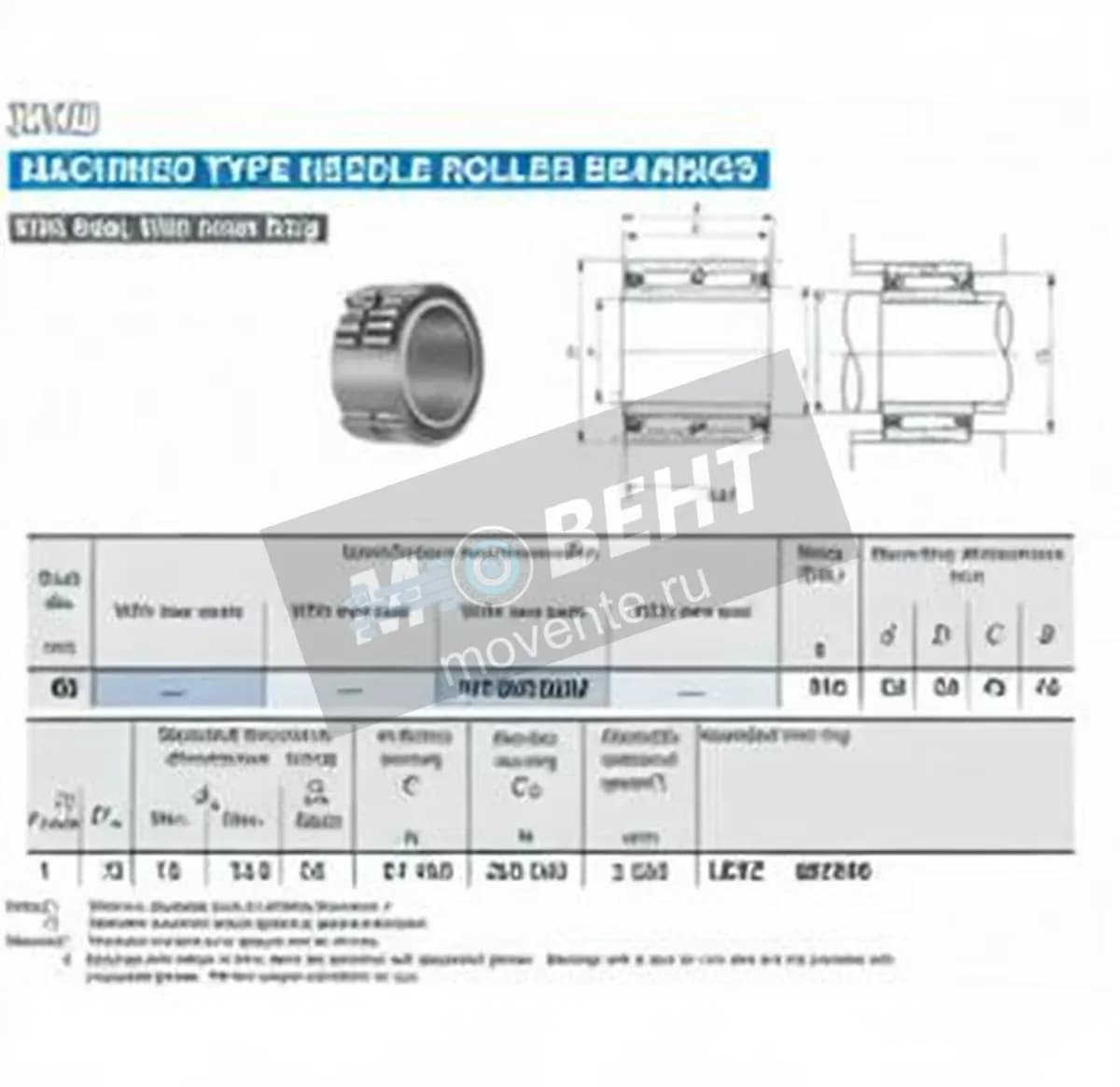 IKO NA6913-UU-IKO - Image 1