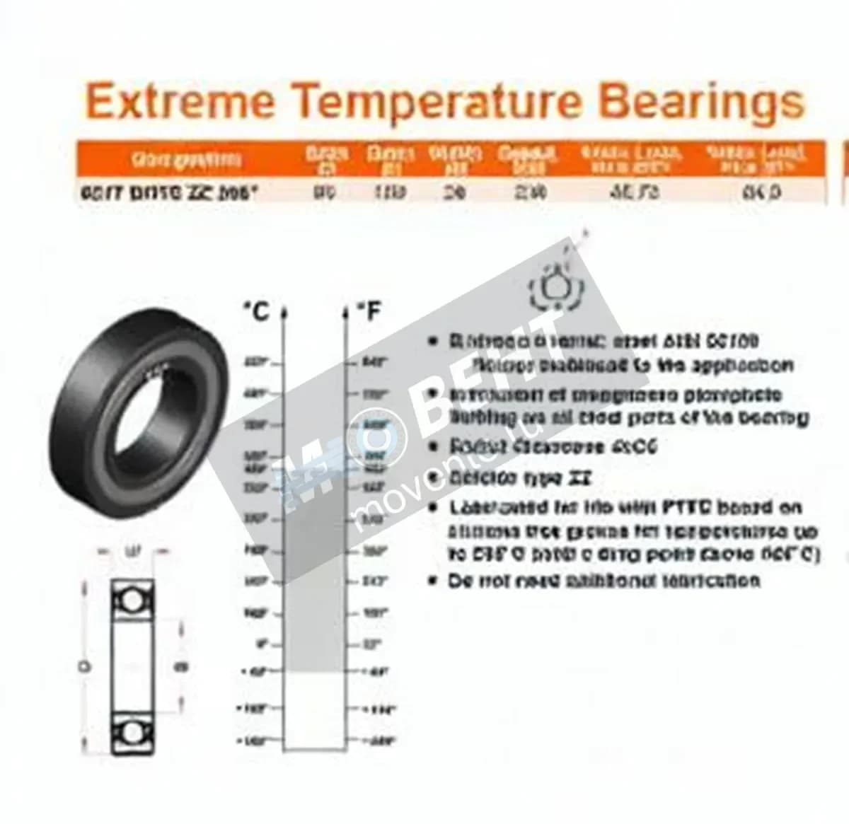 GEN 6217-ZZ-BHTS280 - Image 1