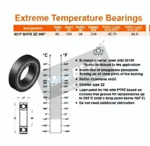 GEN 6217-ZZ-BHTS280 - Image 1