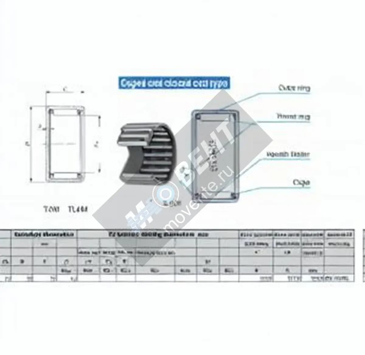IKO TAM2230-IKO - Image 1