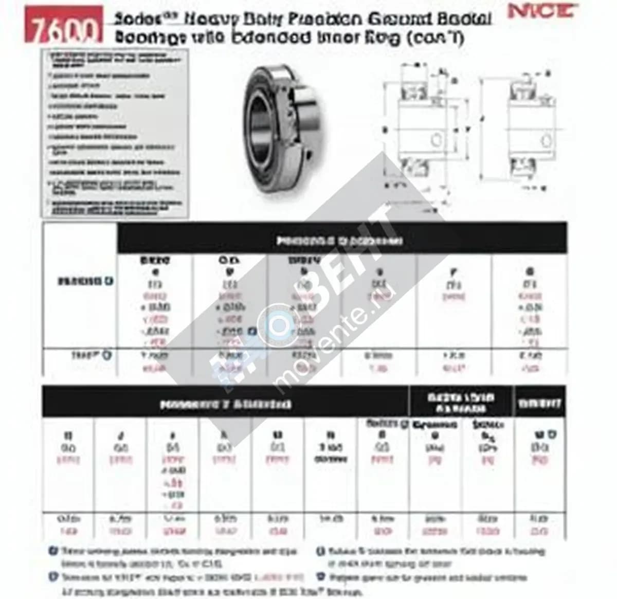 NICE 7618-DL-NICE - Image 1