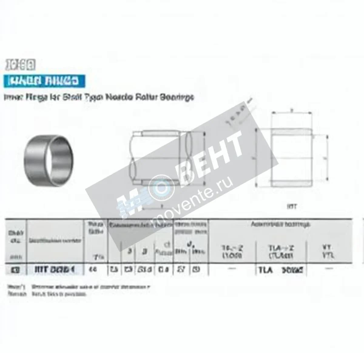 IKO IRT2526-1-IKO - Image 1