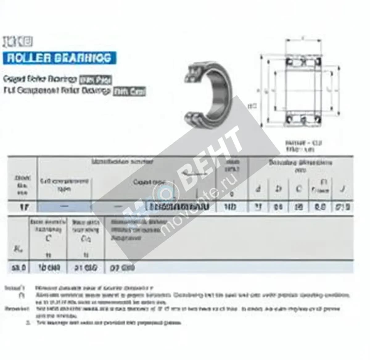 IKO TRU173425-UU-IKO - Image 1