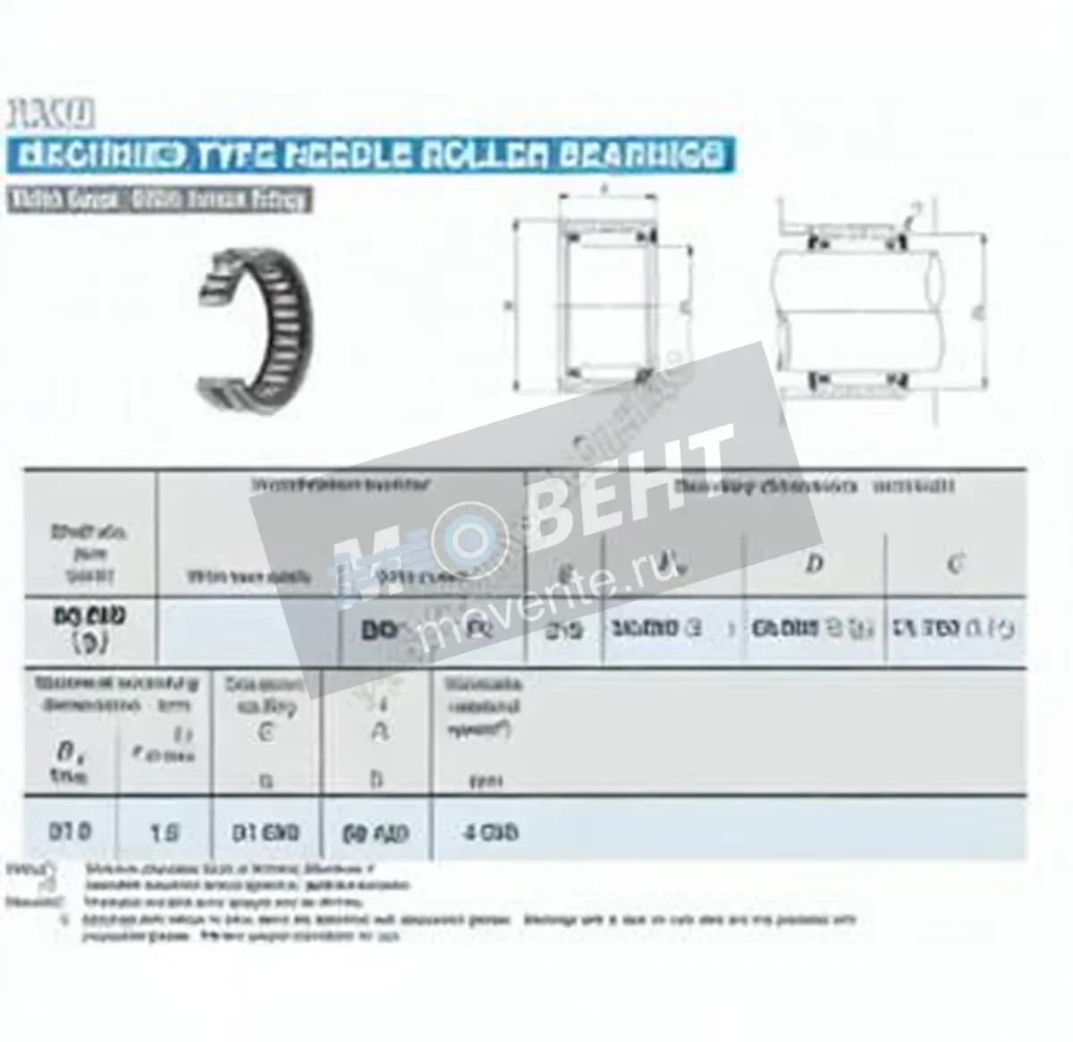 IKO BR324120-U-IKO - Image 1
