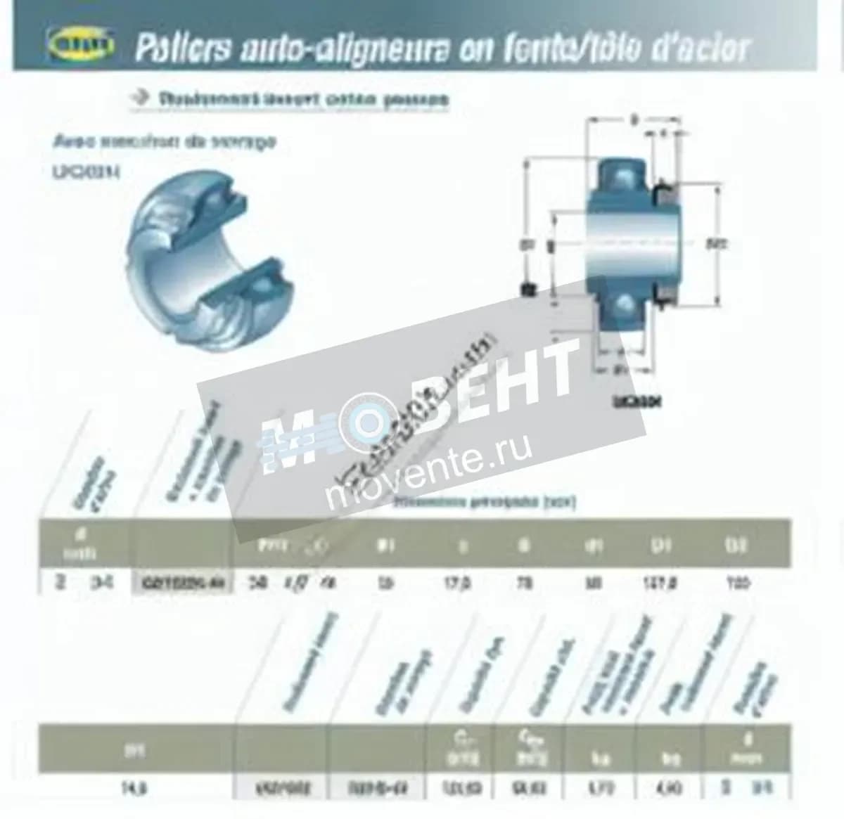 SNR UK316-G2-H2316-44-SNR - Image 1