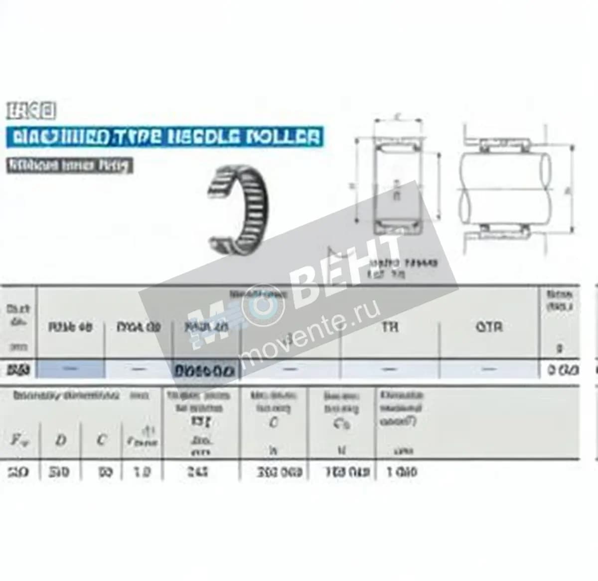 IKO RNA4840-IKO - Image 1