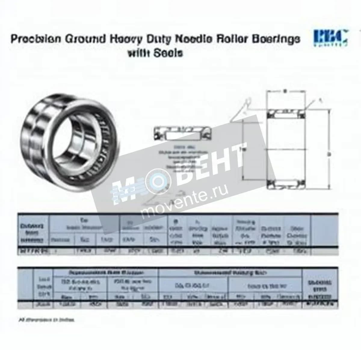 RBC SJ7194-SS-RBC - Image 1