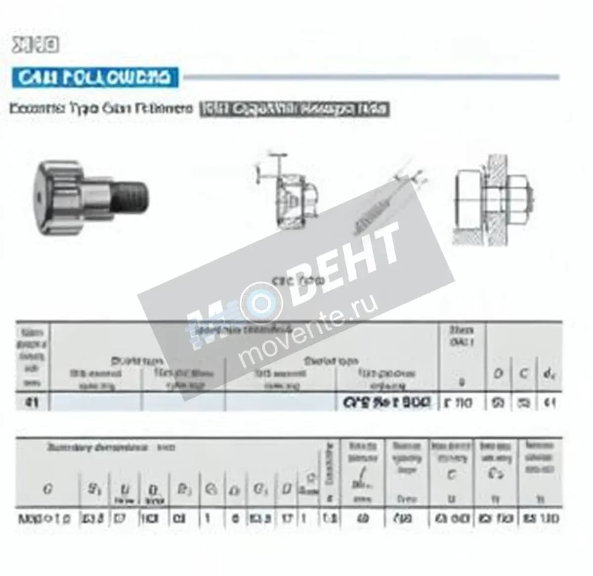 IKO CFE30-1-BUU-IKO - Image 1