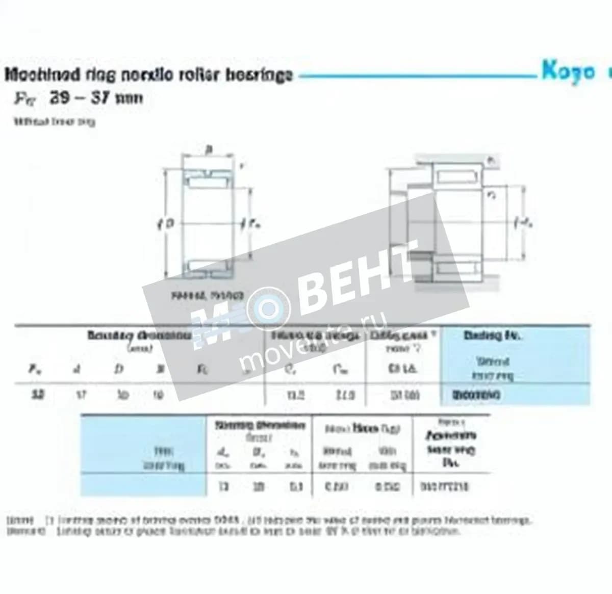 JTEKT RNA5903-JTEKT - Image 1