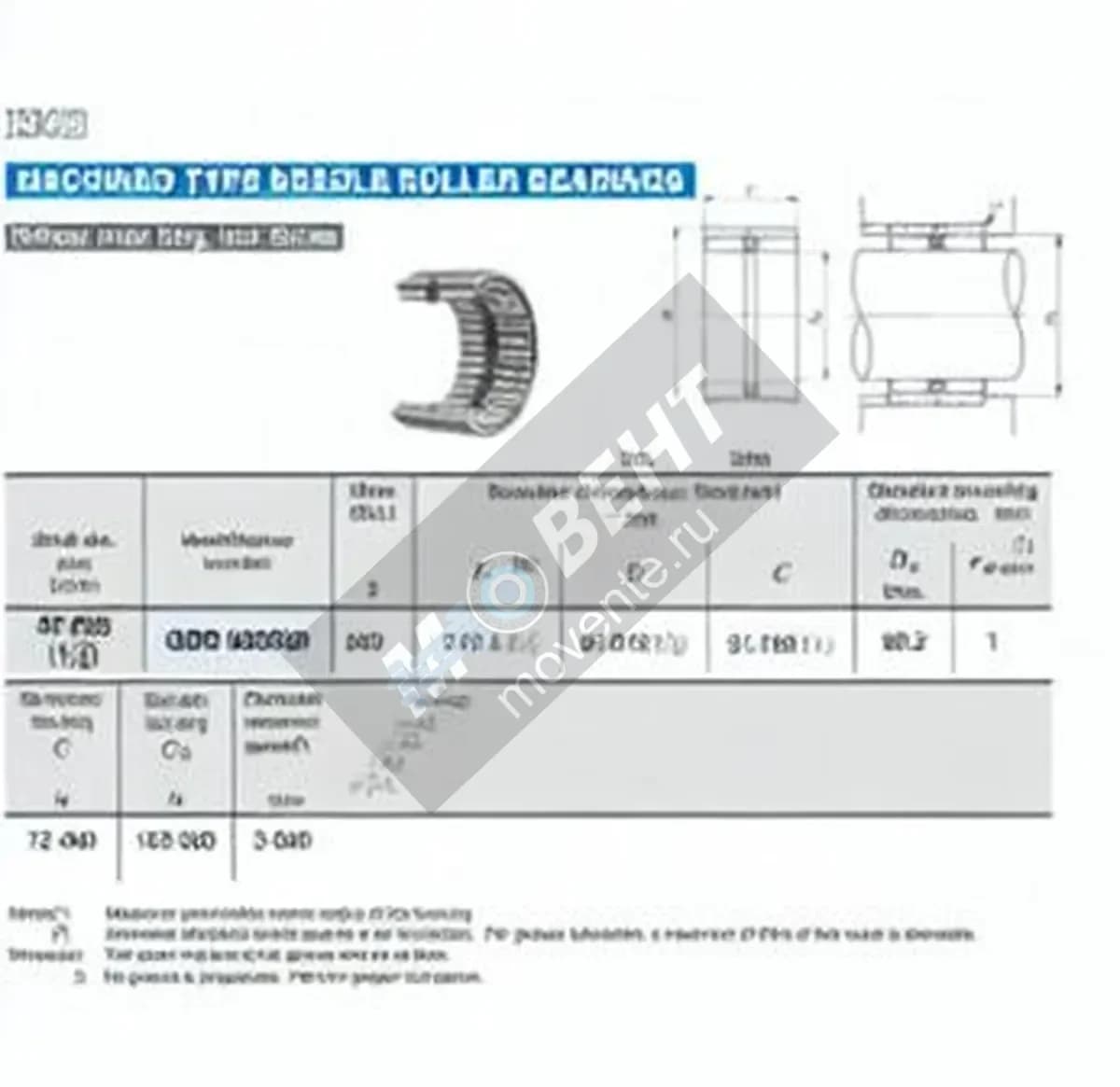 IKO GBR303920-IKO - Image 1