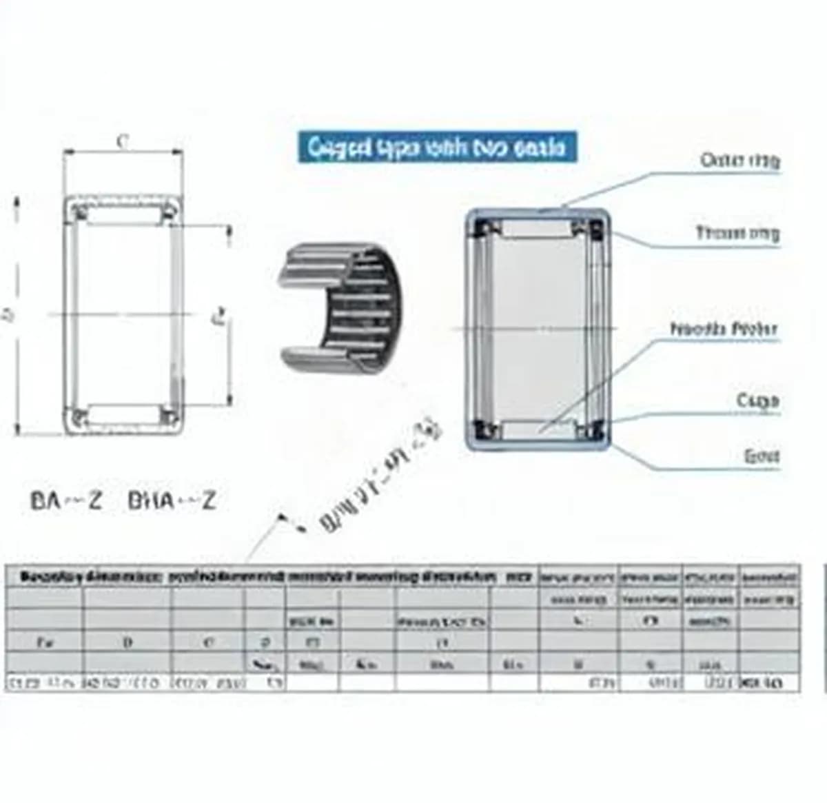 IKO BA208-Z-IKO - Image 1