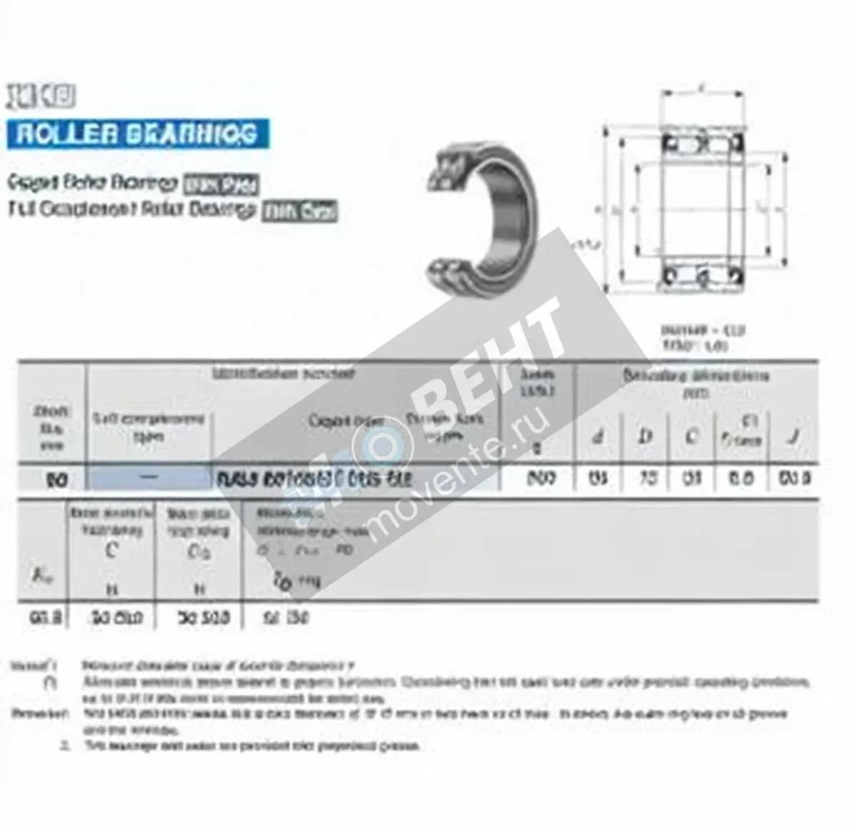 IKO NAU4910-UU-IKO - Image 1