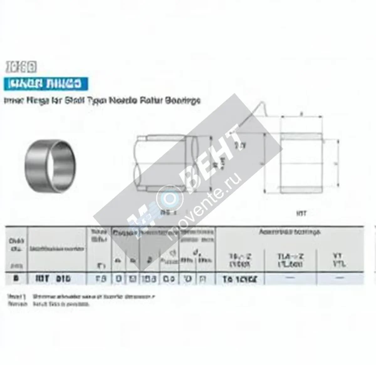 IKO IRT815-IKO - Image 1