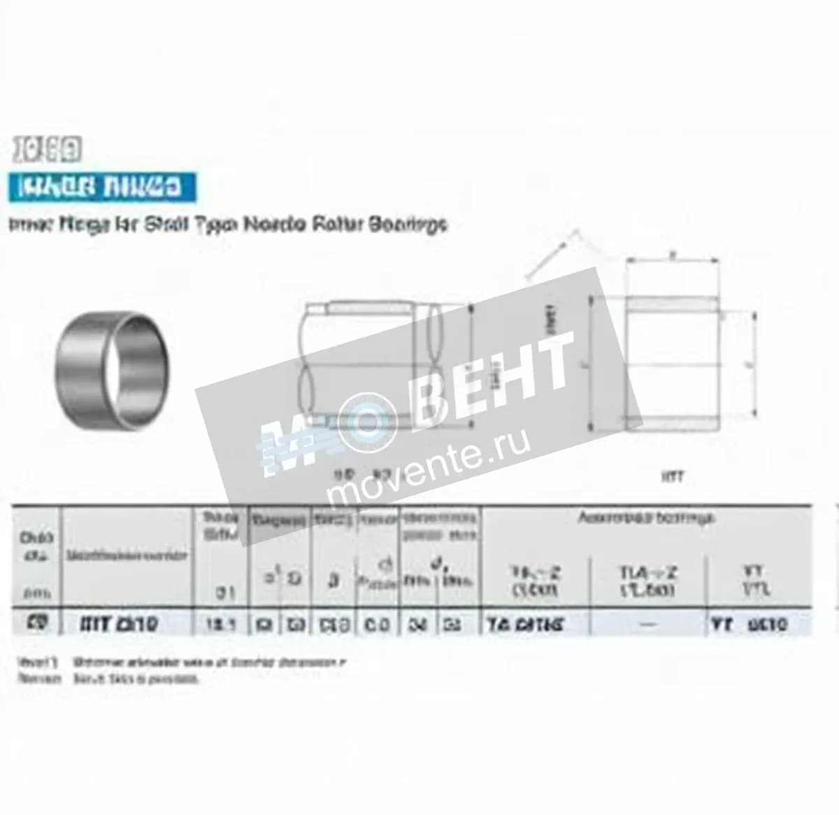 IKO IRT2216-IKO - Image 1