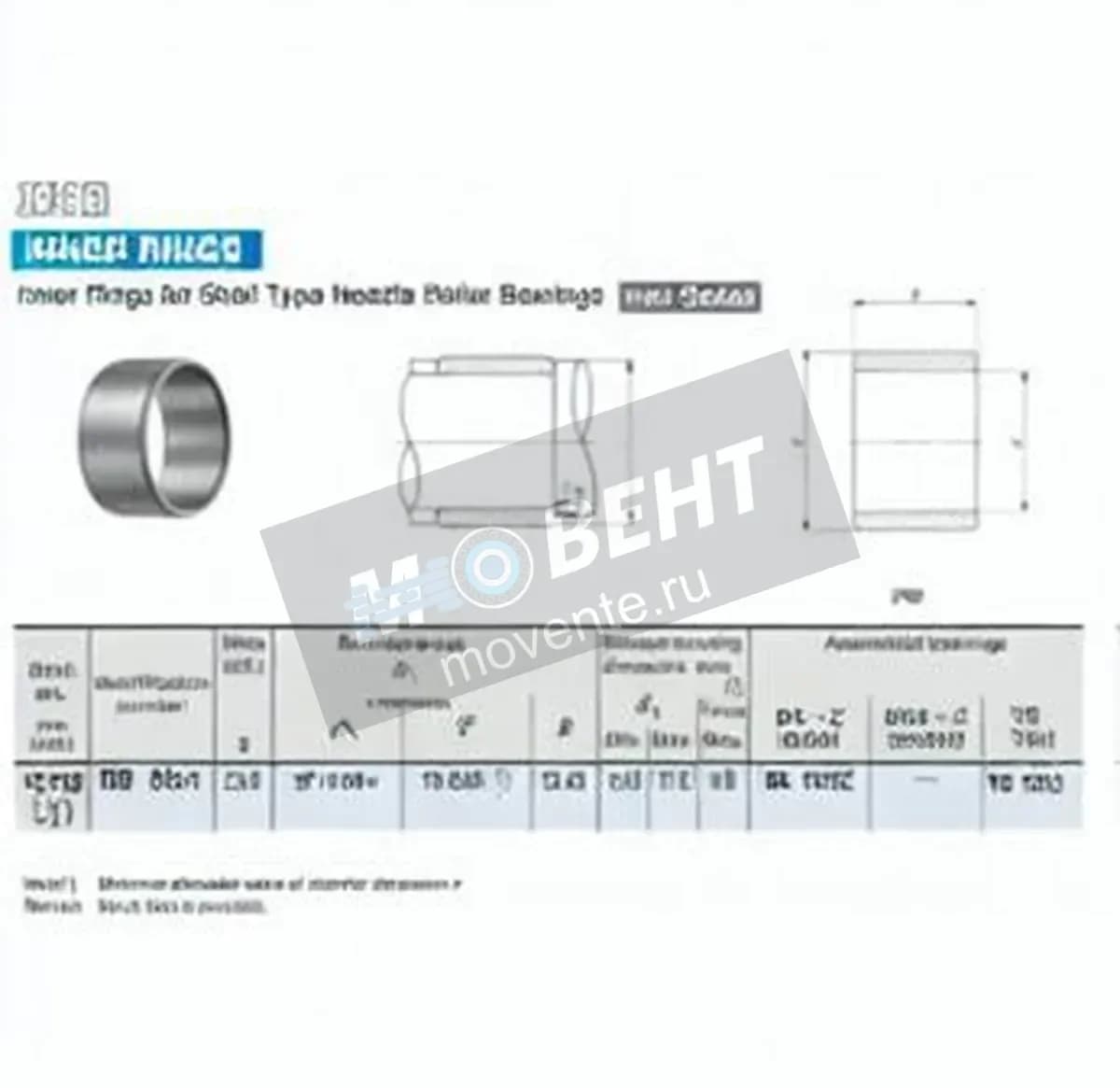IKO IRB812-1-IKO - Image 1