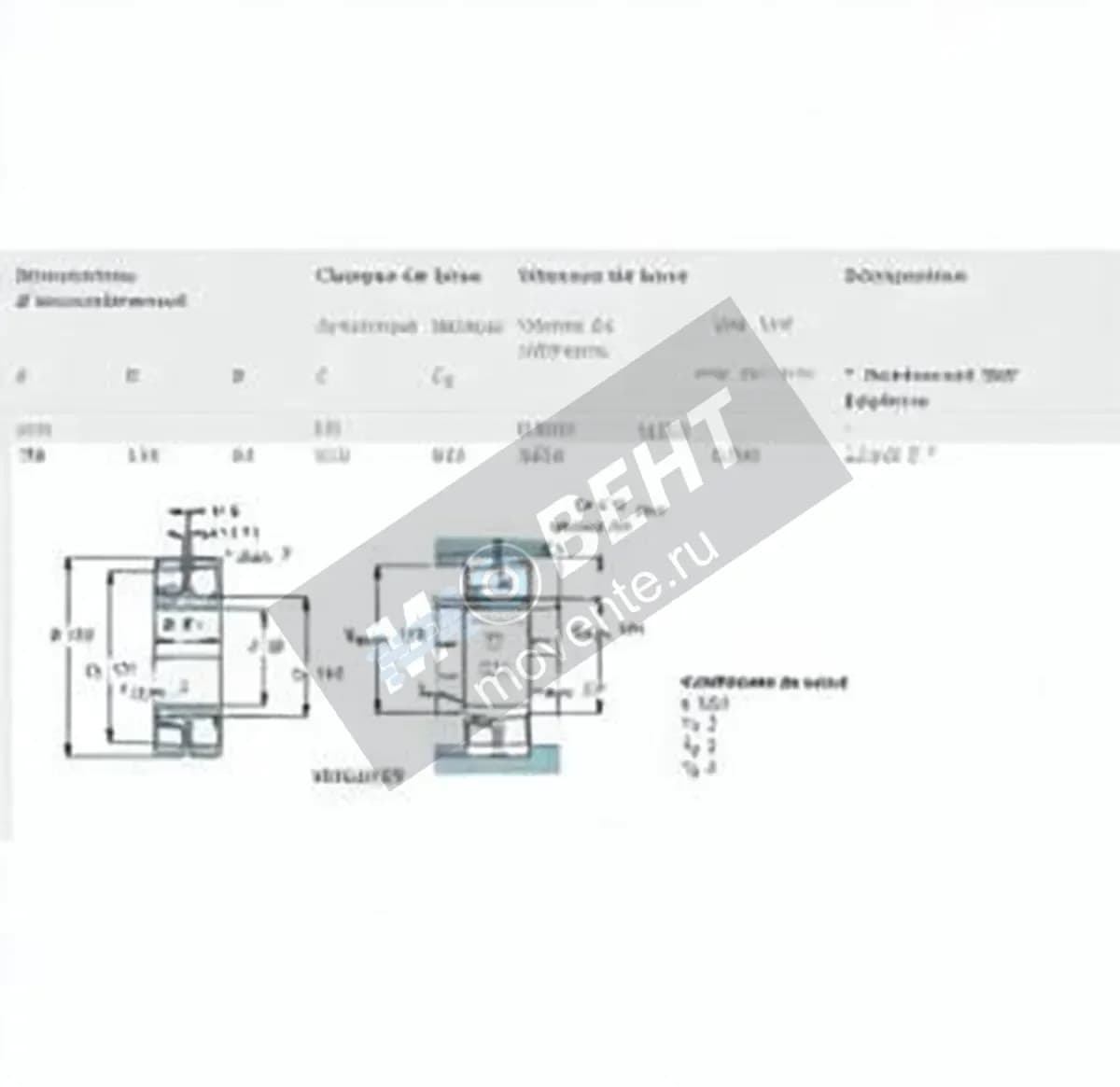 SKF 22318E-SKF - Image 1