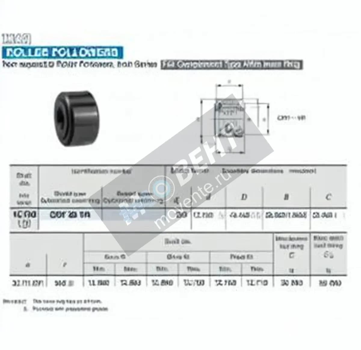 IKO CRY28-VR-IKO - Image 1
