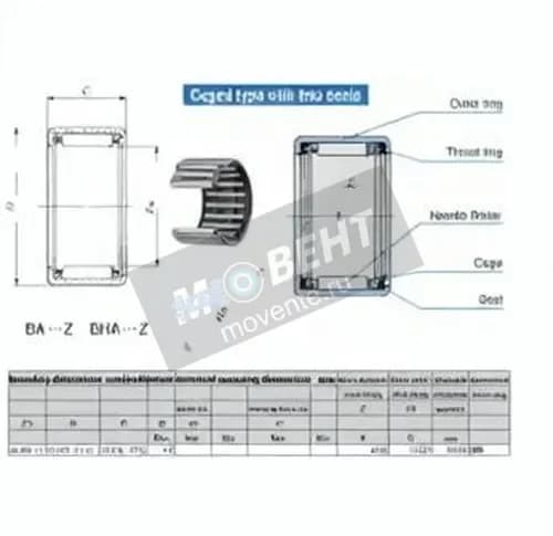 IKO BA168-Z-IKO - Image 1