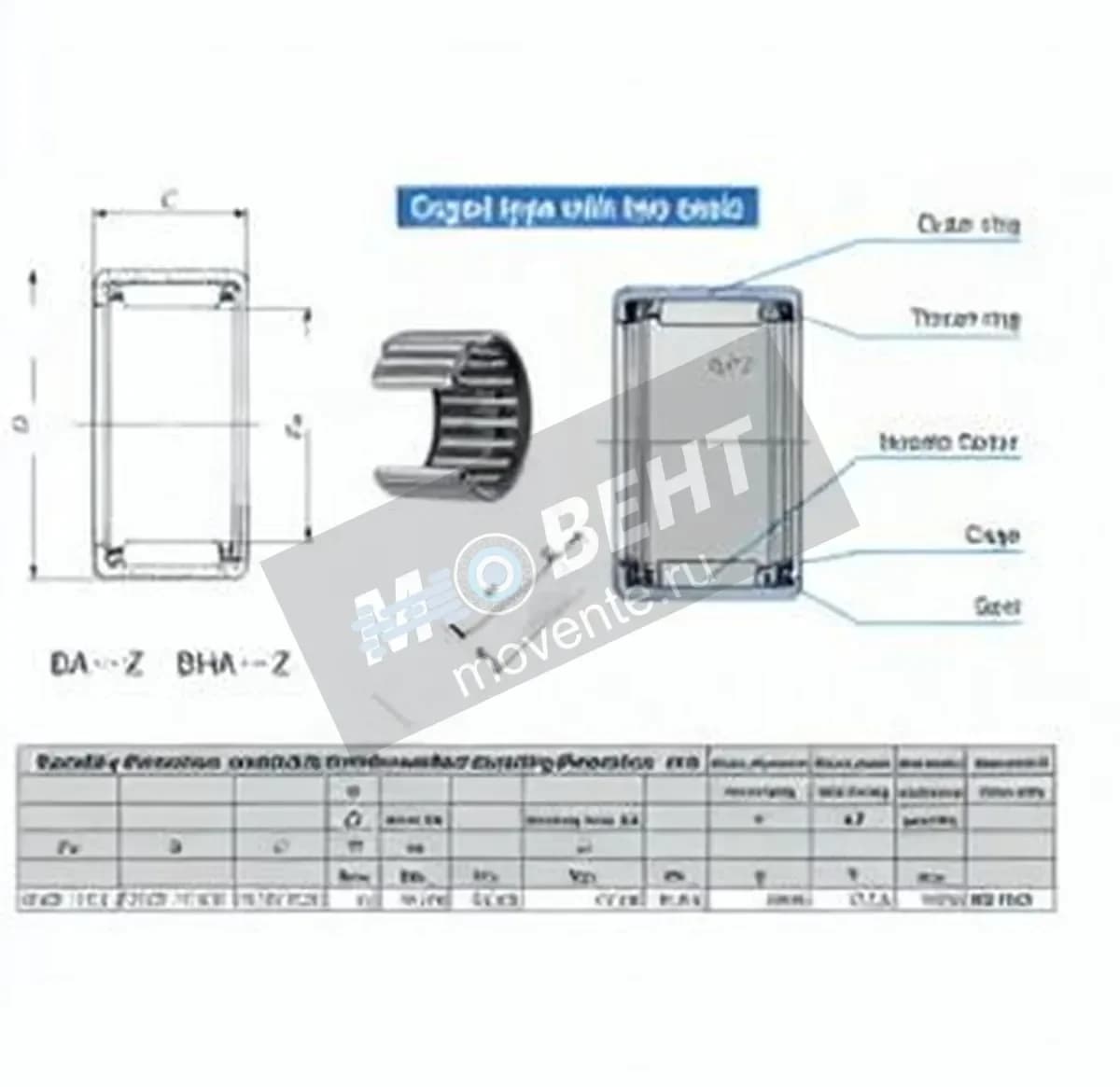IKO BA2220-Z-IKO - Image 1