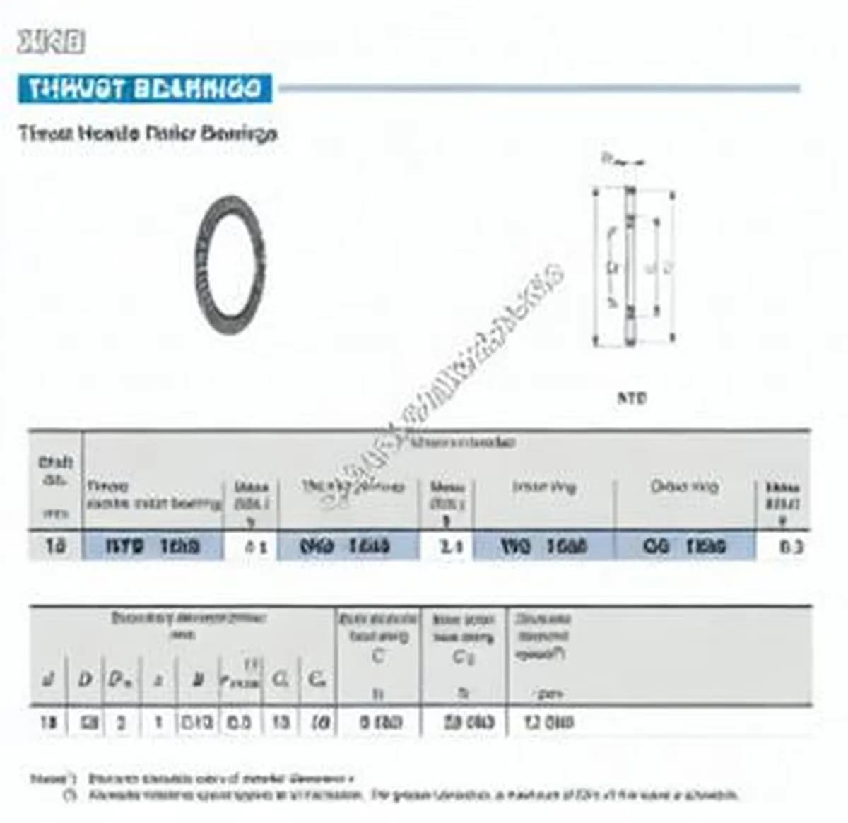 IKO NTB1528-IKO - Image 1