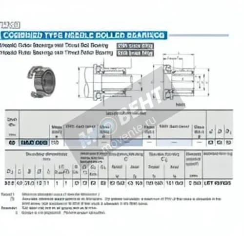 IKO NAXI6040-IKO - Image 1