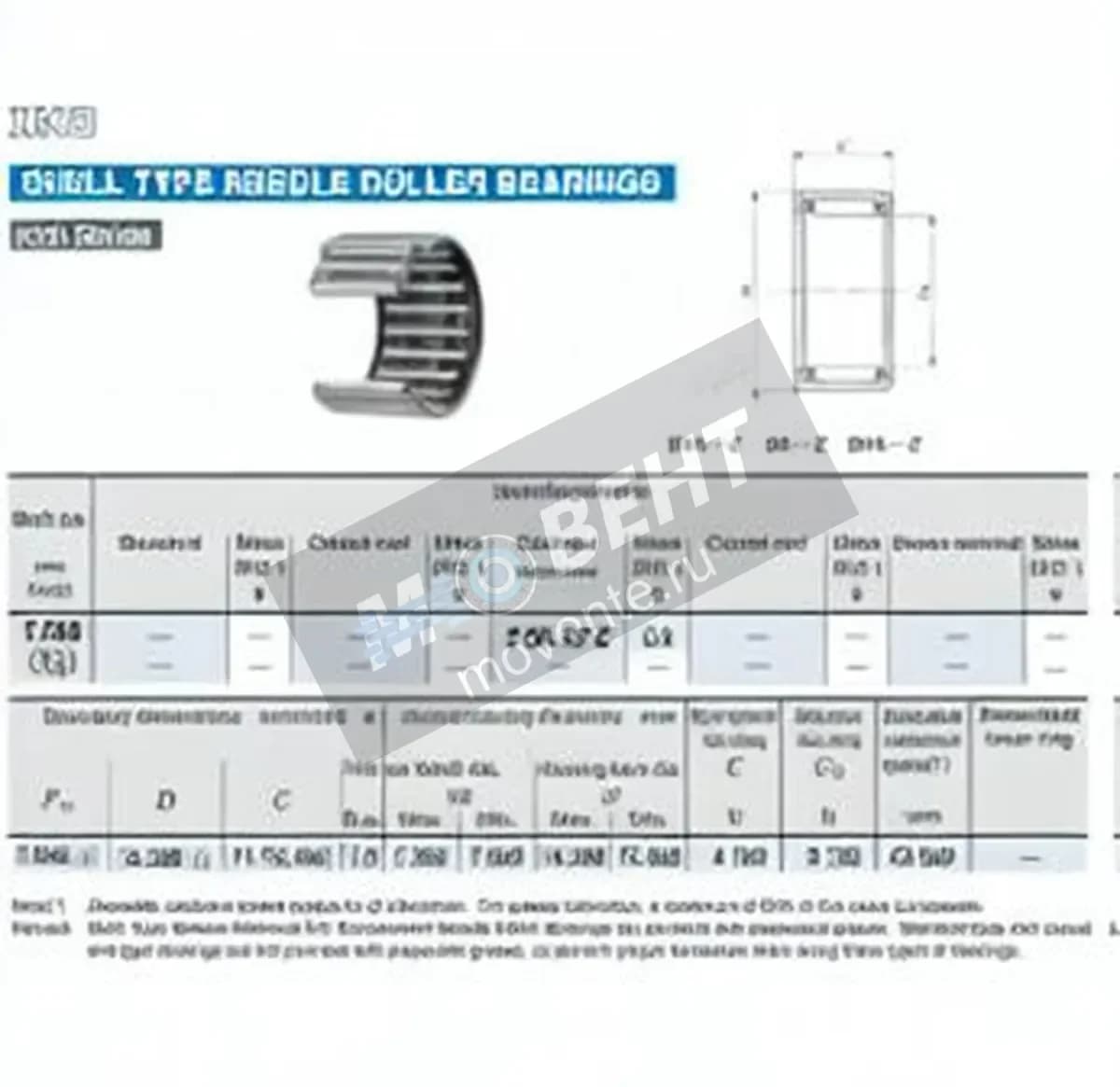 IKO BHA57-ZOH-IKO - Image 1