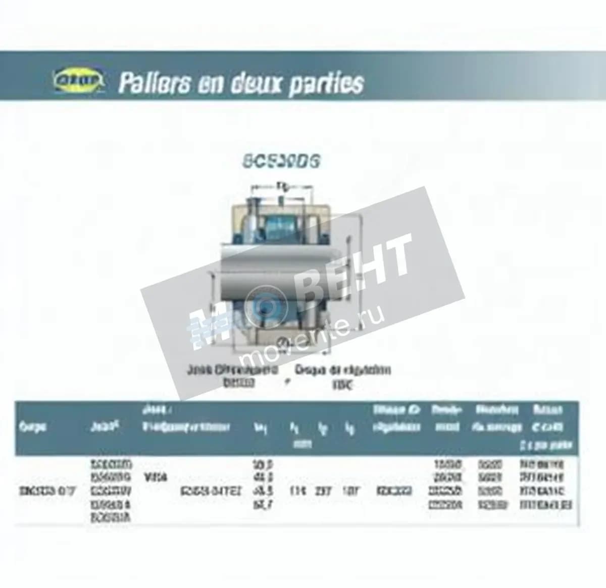 SNR SC520DS-SNR - Image 1