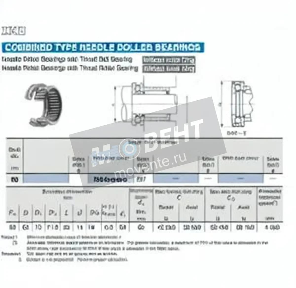 IKO NAX5035-Z-IKO - Image 1